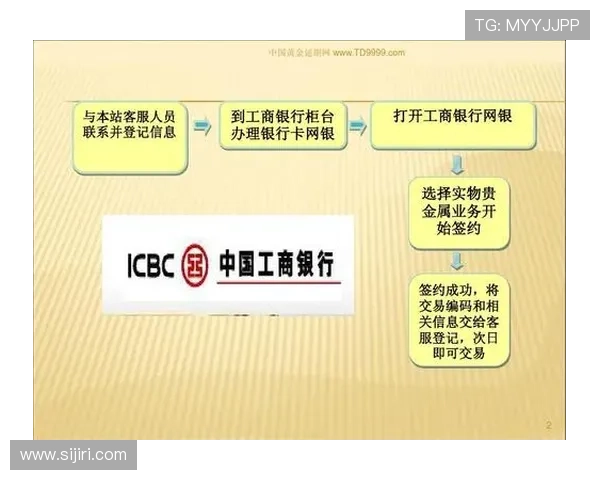 掌握开云现金开户流程让您的资金管理更加高效安全